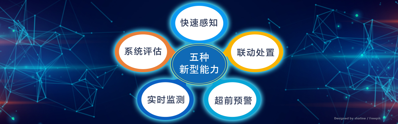 工業互聯網安全行動規畫